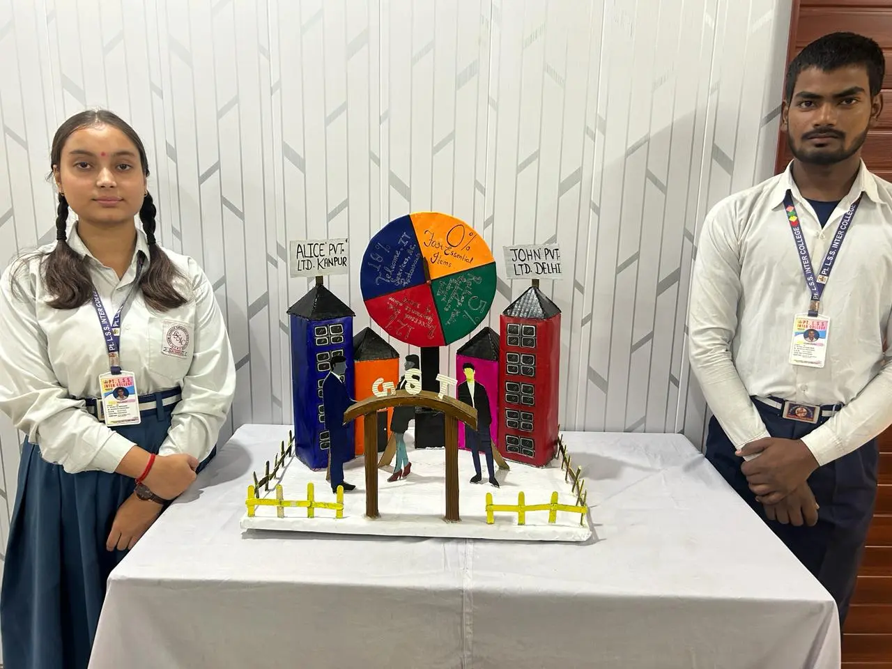 Commerce project 1st position